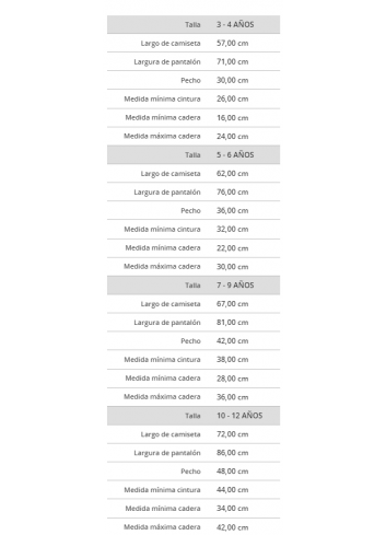 Payasa mala infantil | Ducaval | Envios 24/48 horas