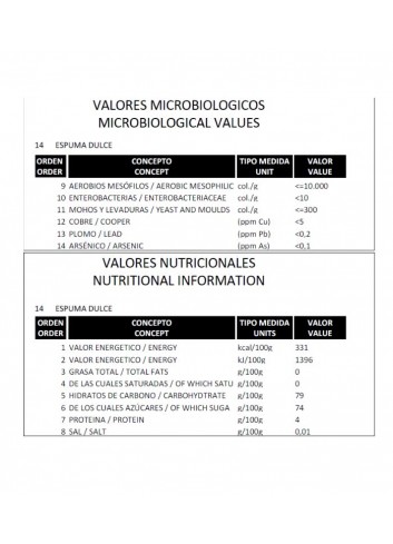 Top mallow rosa vintage s/p 10g 1kg | Ducaval | Envíos 24/48 horas 