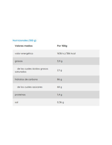 Fruta de la pasión 250ud | Ducaval | Envíos 24/48 horas