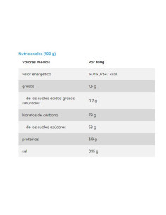 Funny Mini Vidal 1kg | Ducaval | Envíos 24/48h