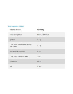 Frutitas Jelly 1 Kg | Ducaval | Envíos 24/48 horas