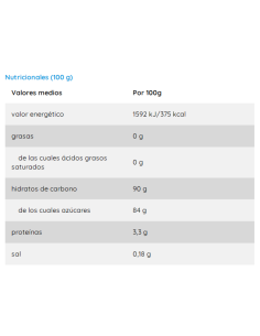 Caracolas Surt Foam Vidal B/250 U | DUCAVAL | Envíos 24/48h
