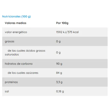 Caracolas Surt Foam Vidal B/250 U | DUCAVAL | Envíos 24/48h