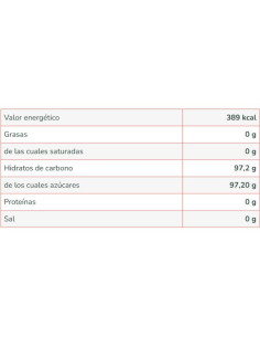 Peladilla blanca especial 1kg  | Ducaval | envíos 24/48 horas