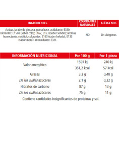 Lata kojak sabores surtidos 130ud  | Ducaval | Envías 24/48 horas 