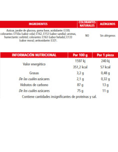 Lata kojak sabores surtidos 130ud | Ducaval | Envías 24/48 horas 