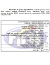 Dentadura halal fini 90gr | Ducaval | Envios 24/48 horas