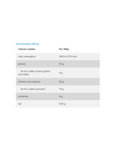 Pompainter azul 100 uds Vidal |Ducaval | envíos 24/48 horas