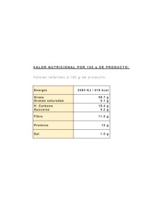 Almendra repelada frita  70g | Ducaval | Envíos 24/48h