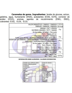 Cerezas brillo 250ud.IDucavalI  envios 24/48 horas