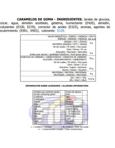 Goma Yogurt B / 250 U.Ducaval envios 24/48 horas