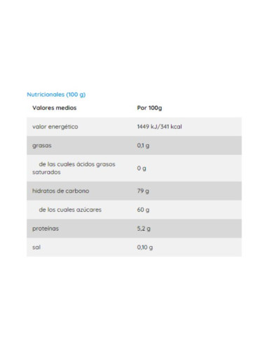 Botella cola Vidal 250ud | Ducaval | Envíos 24/48 horas