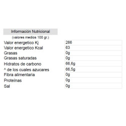 Trueno pop pintalenguas | Ducaval | Envías 24/48 horas 