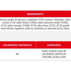 Fiesta mix caramelos 1kg | Ducaval | Envías 24/48 horas 
