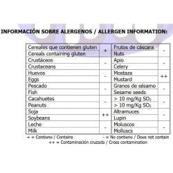 Dipping tubes fresa melón halal 60g | Ducaval | Envías 24/48 horas 