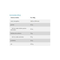 Besos Twist 1 Kg | Ducaval | Envíos 24/48 horas