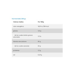 Dinamitas cereza picantes 250ud | Ducaval | Envíos 24/48h