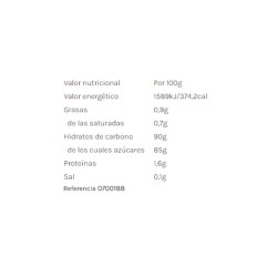 Lineas nata Fini | Ducaval | Envíos 24/48 horas 