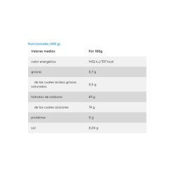 Frambuesas grageadas Vidal 250ud | Ducaval | Envíos 24/48h