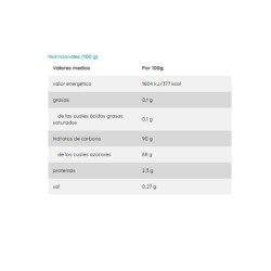 Botella Tutti Az+Efv Vidal B/250ud | Ducaval | Envíos 24/48 horas